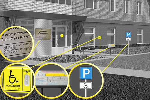 Дорожная карта по доступной среде для инвалидов в доу